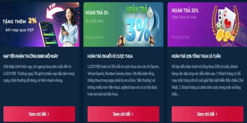 Tổng quan các chương trình khuyến mãi hấp dẫn tại hi823